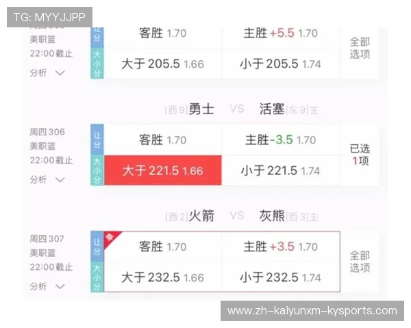 今日竞彩NBA的预测推荐依据有哪些