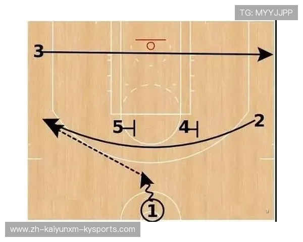 篮球比赛中防守与进攻转换速度的提升策略及实战应用