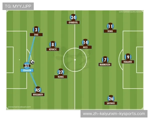 足球比赛中的进攻阵型与战术选择