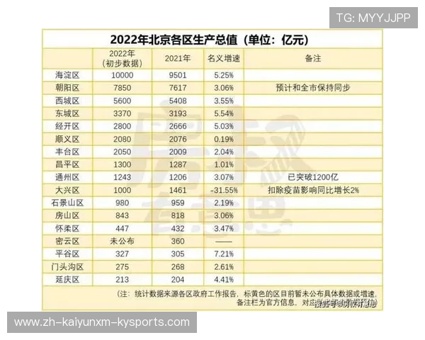 西甲历史赛程回顾及赛季赛程变迁趋势